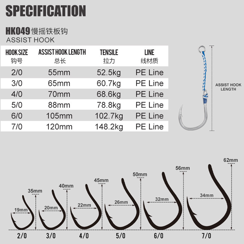2pcs/bag High Carbon Steel Slo - Fishing Hook Barbless ulasan dan harga